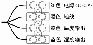 接線(xiàn)端子